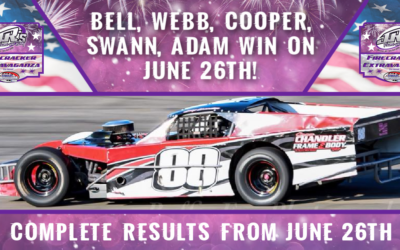 Bell, Webb, Cooper, Swann, Adam win on June 26th!