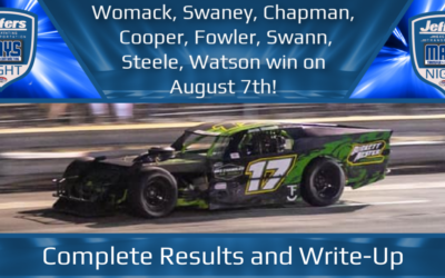 Womack, Swaney, Chapman, Cooper, Fowler, Swann, Steele, Watson win on August 7th!