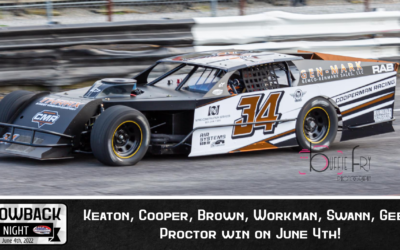 Keaton, Cooper, Brown, Workman, Swann, Geer, Proctor win on June 4th!